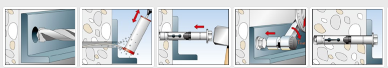 后膨脹套管錨栓FH II的功能應(yīng)用示意圖