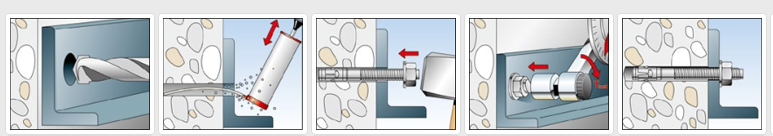 螺桿錨栓FBN II的功能應(yīng)用示意圖