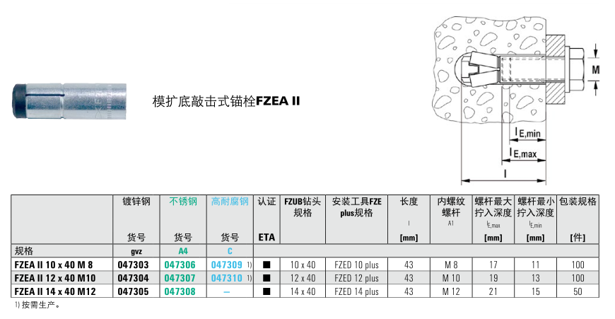 模擴底敲擊式錨栓FZEA II的技術(shù)參數(shù)