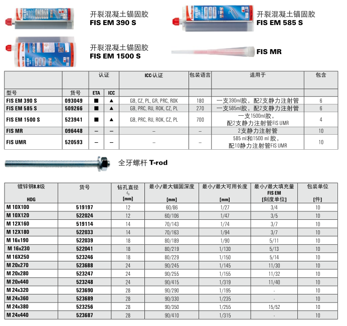 環(huán)氧錨固膠FIS EM的技術(shù)參數(shù)