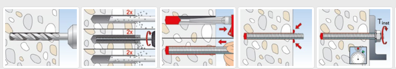 注射式化學(xué)錨栓FIS SB的功能示意圖